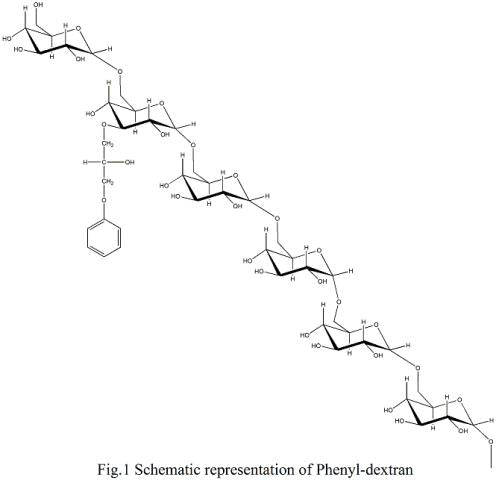 Phenyl-dextran